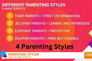 4 Parenting Styles: A Complete Guide for Modern Parents