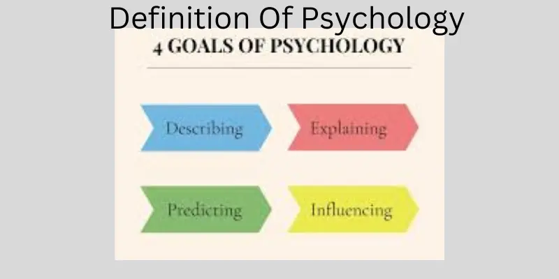 Definition and goals of psychology