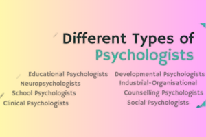 Different Types of Psychology: A Guide to Major Branches & Career Paths