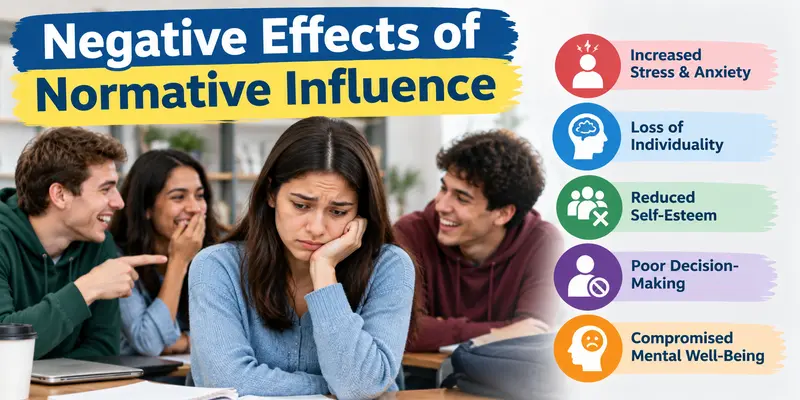 People experiencing peer pressure and conforming to group behavior despite negative consequences.