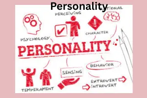 Personality: Definition, Types, Traits & Development – A Complete Guide