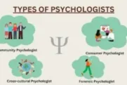 Types of Psychologists: Specializations, Roles, and How to Choose the Right Expert