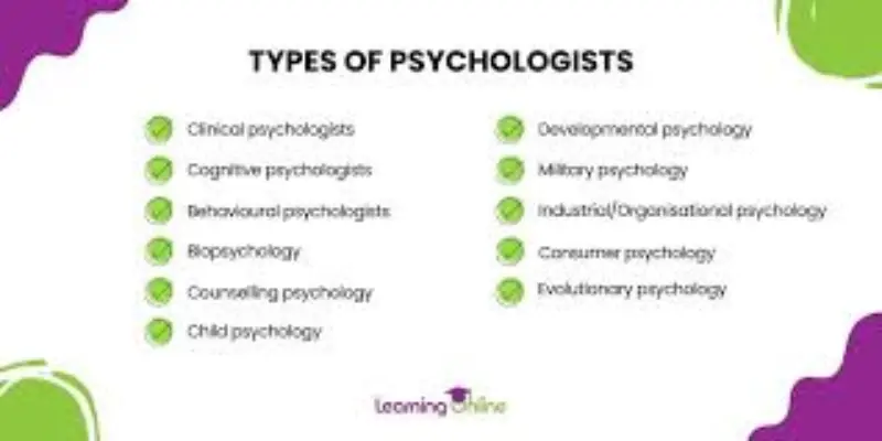 Types of psychologists tree