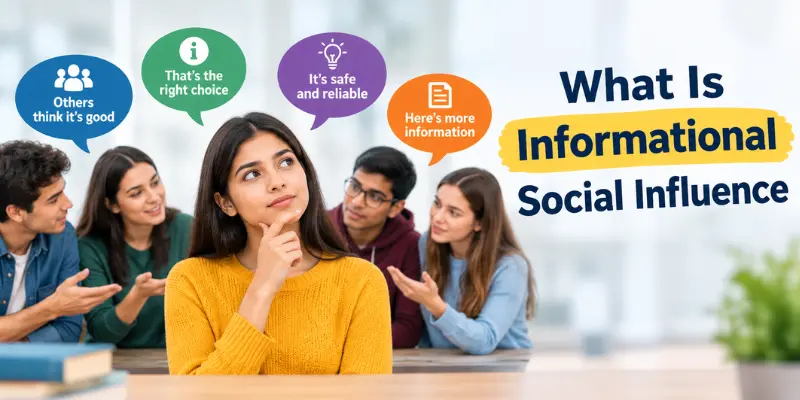 Informational social influence showing people using others’ opinions to make decisions